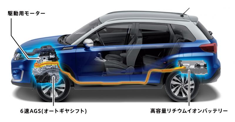 Generasi Baru Suzuki Escudo Resmi Meluncur, Andalkan Mesin Hybrid dan  Performa Lebih
