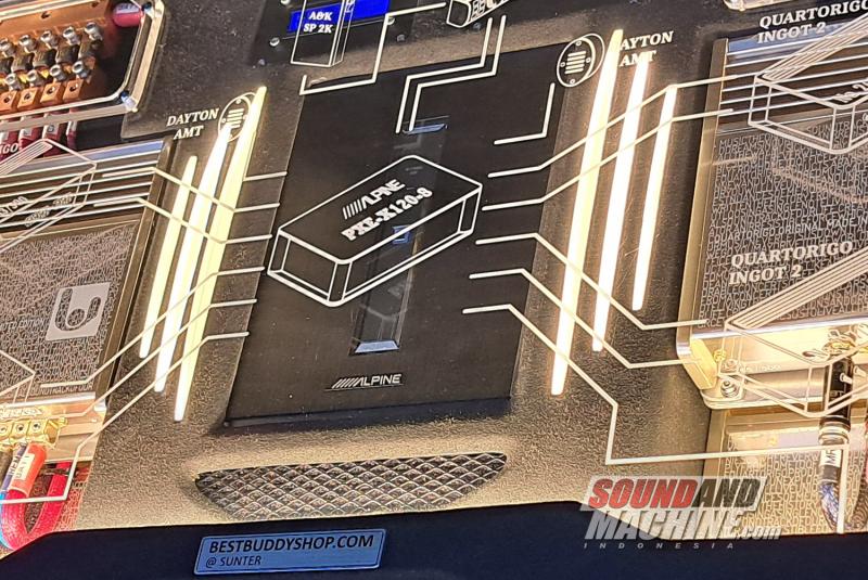 Salah satu peserta yang mendapat peringkat tertinggi EMMA Asia Finals 2025 dan memakai produk Alpine.